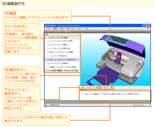 3D版取説デモ画面