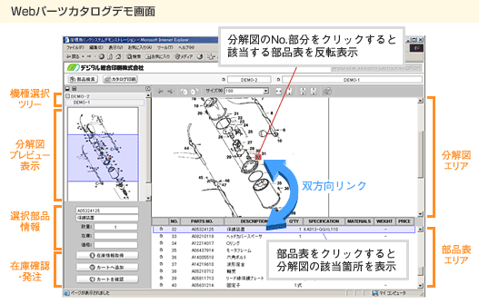 Webパーツカタログデモ画面